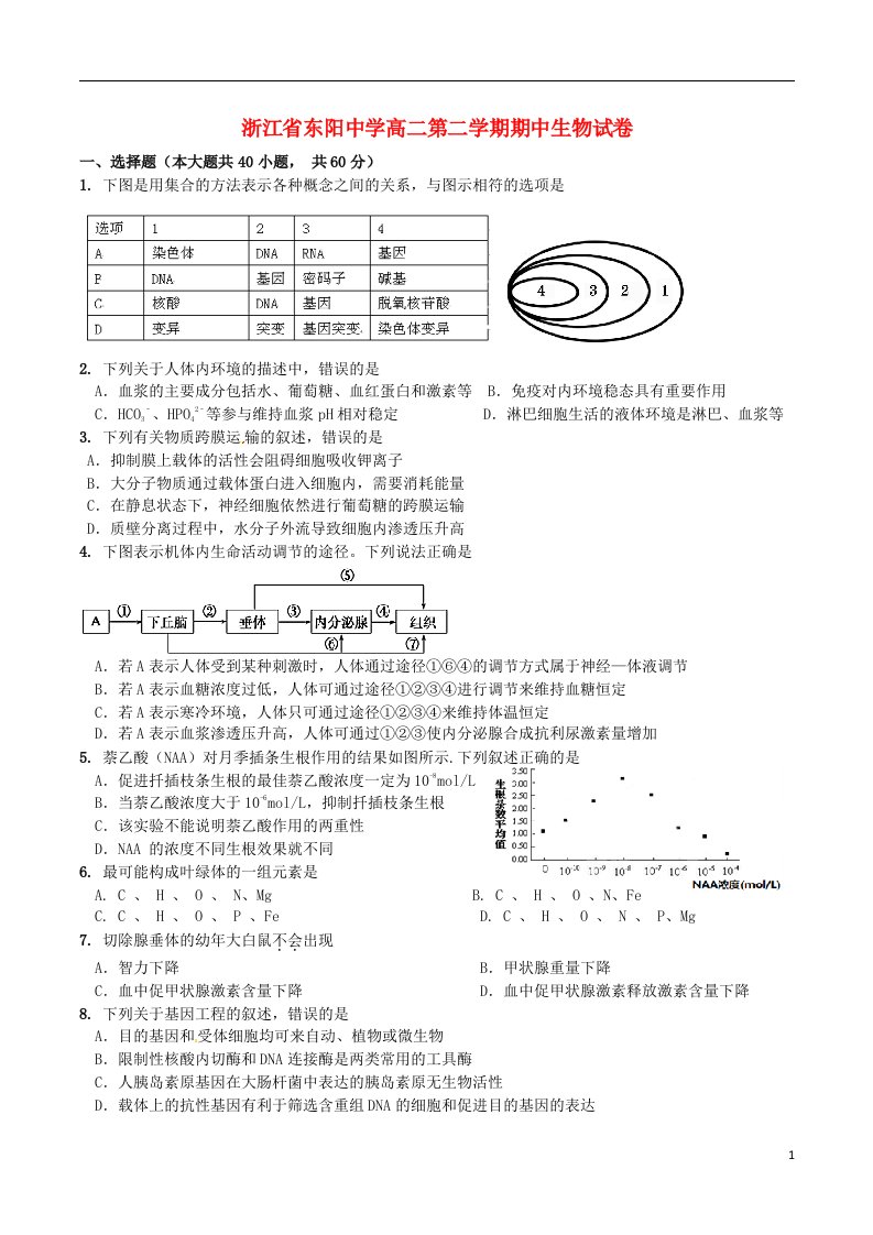 浙江省东阳中学高二生物下学期期中试题