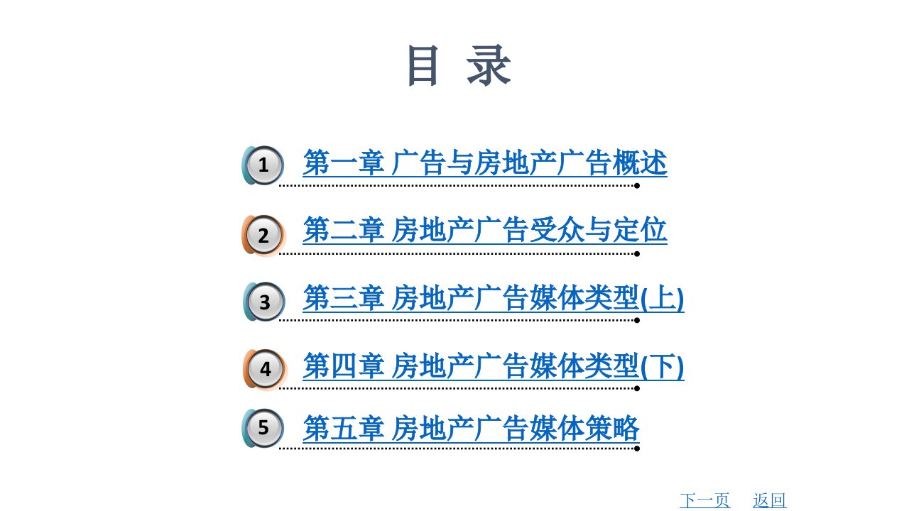 教学配套课件房地产广告策划与实务