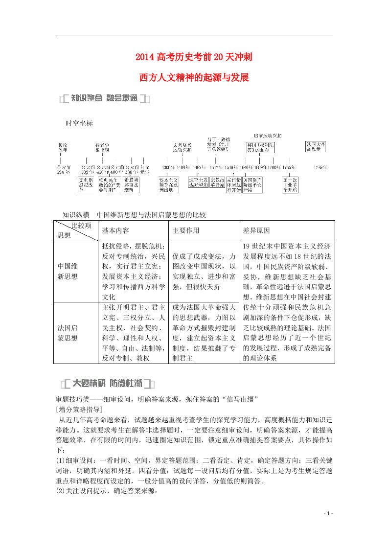 高考历史考前20天冲刺