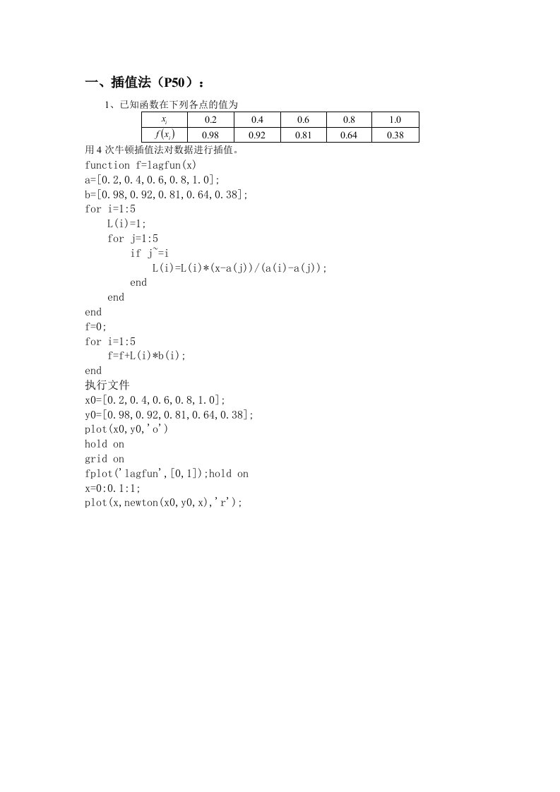 数值分析考试