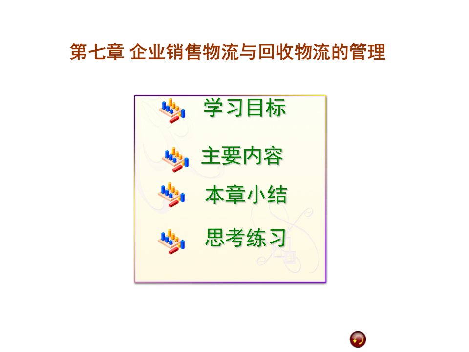 企业销售物流与回收物流的管理