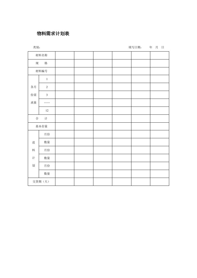 物料需求计划表（DOC格式）