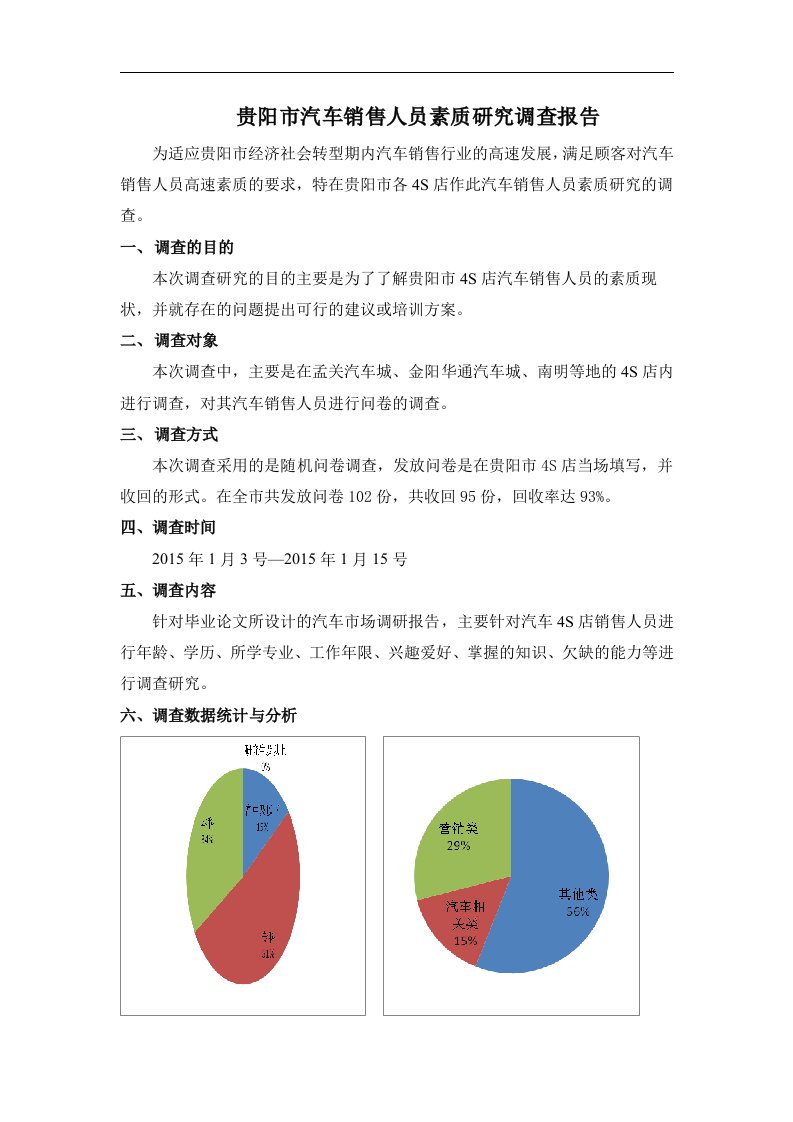 贵阳市汽车销售人员素质研究调查报告