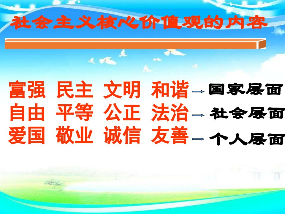 八年级下4.7.1自由平等的真谛课件