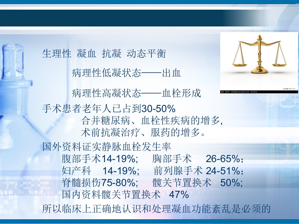 齐鲁医学围术期凝血功能监测