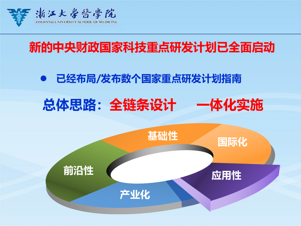 2009年科学研究与学科建设工作总结