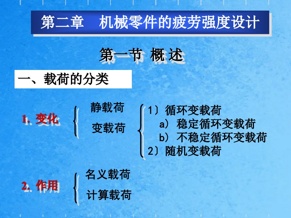 第二章机械零件的疲劳强度设计ppt课件