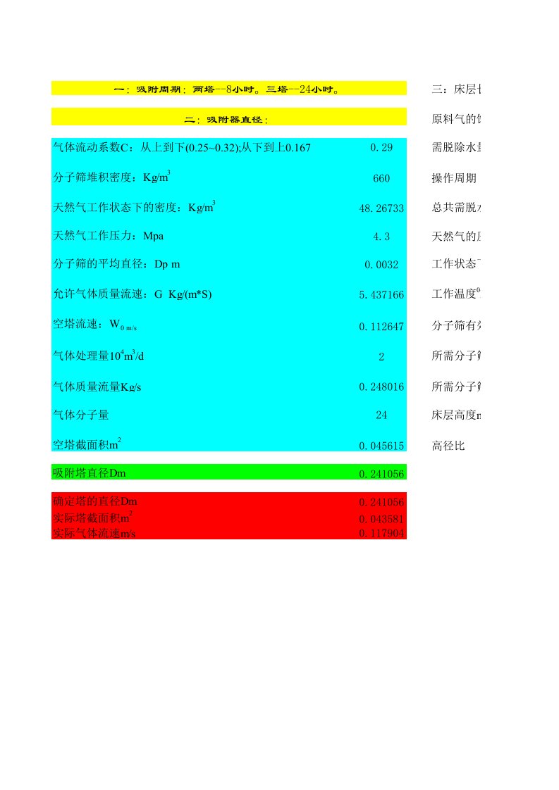 分子筛脱水计算