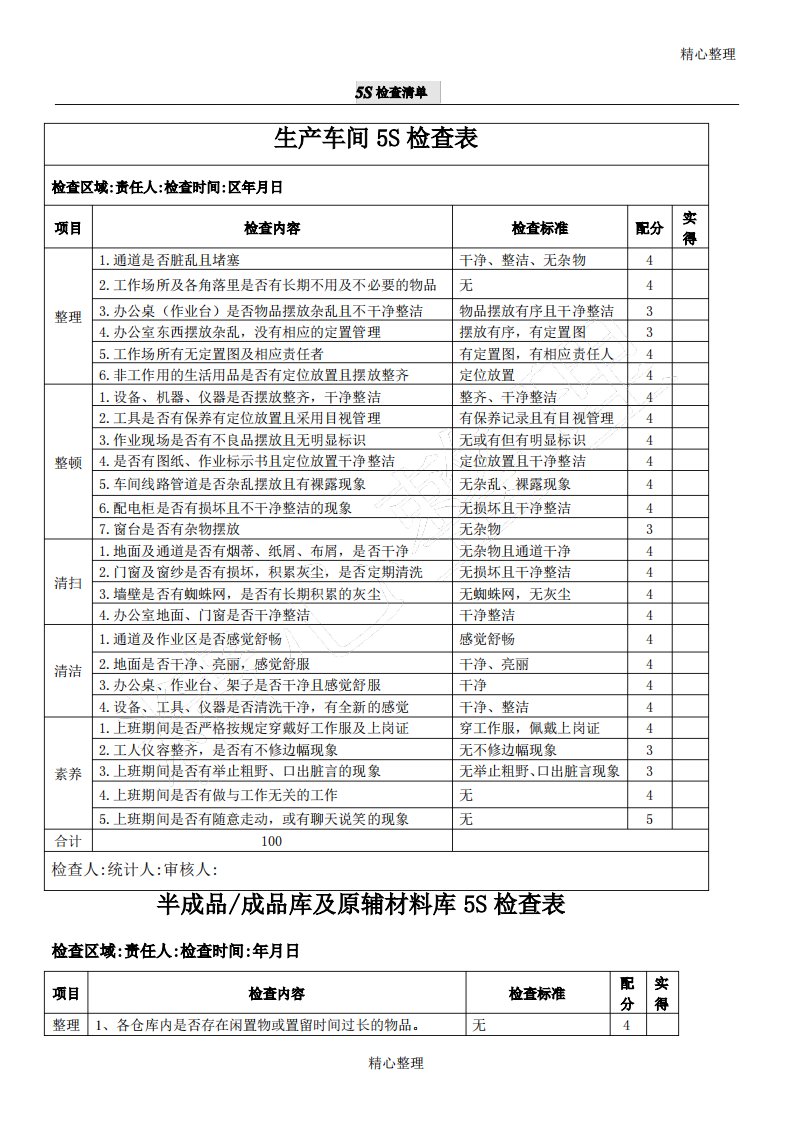 5S检查清单