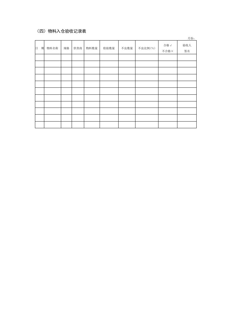 表格模板-物料入仓验收记录表