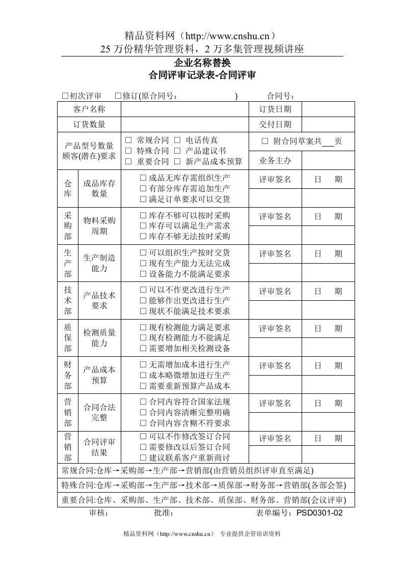 2.14-2合同评审记录表1