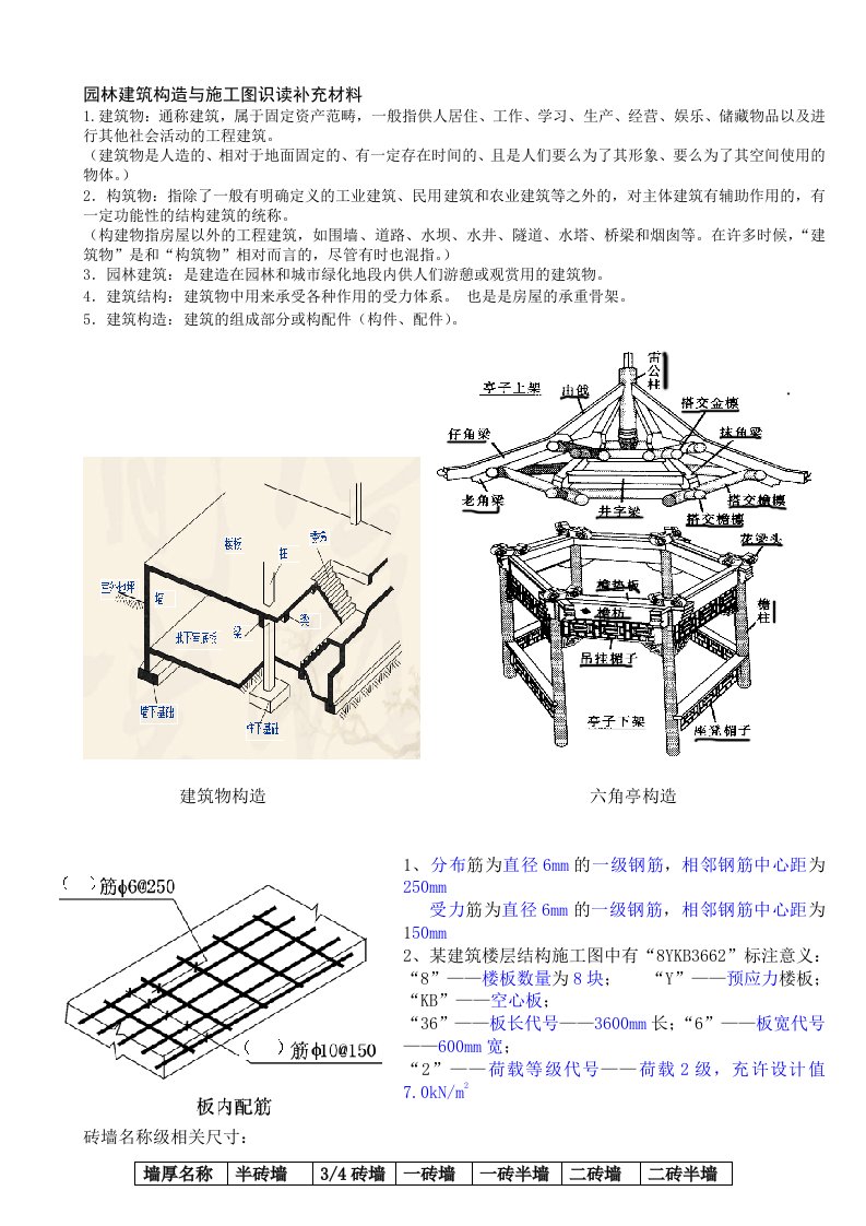 园林建筑构造与施工图识读补充材料