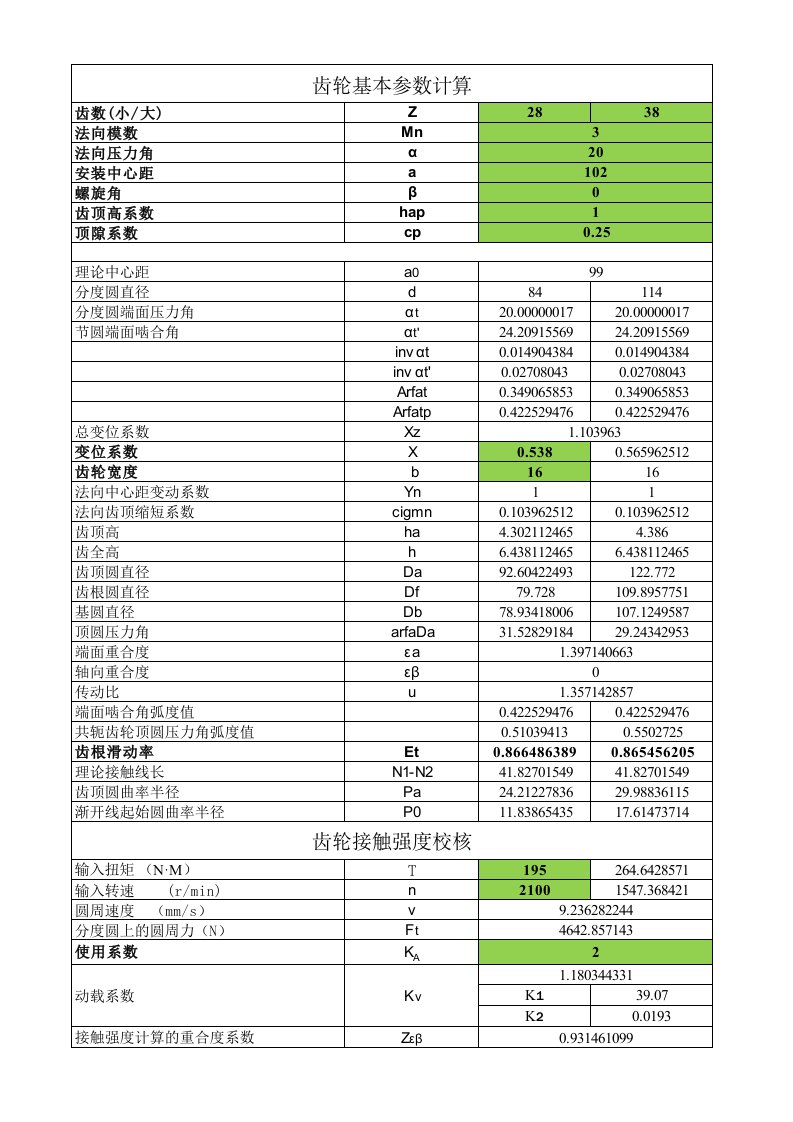 直齿圆柱齿轮强度校核