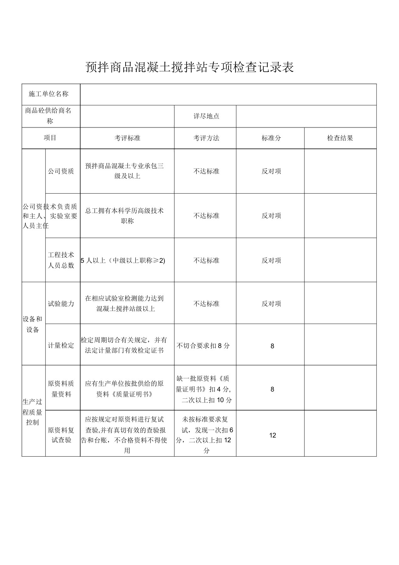 预拌商品混凝土搅拌站专项检查记录表