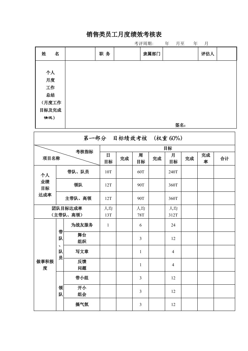 销售类员工月度绩效考核表