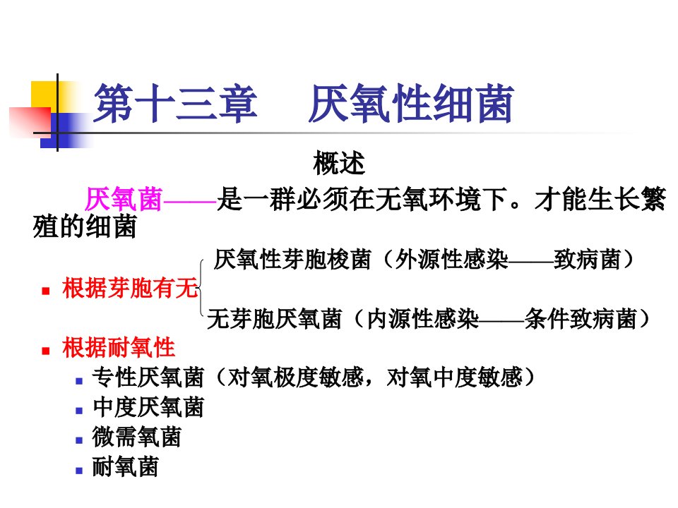 《微生物厌氧性细菌》PPT课件