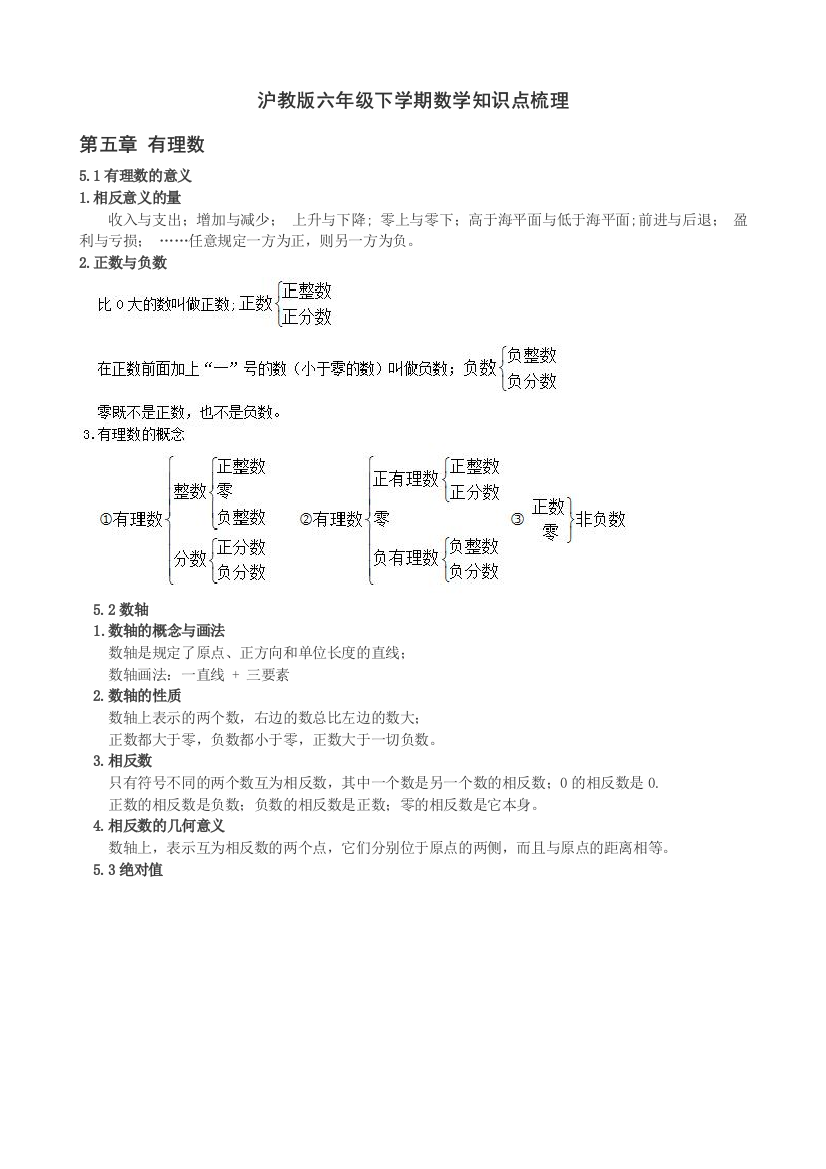 沪教六年级下学期数学各章知识点整理