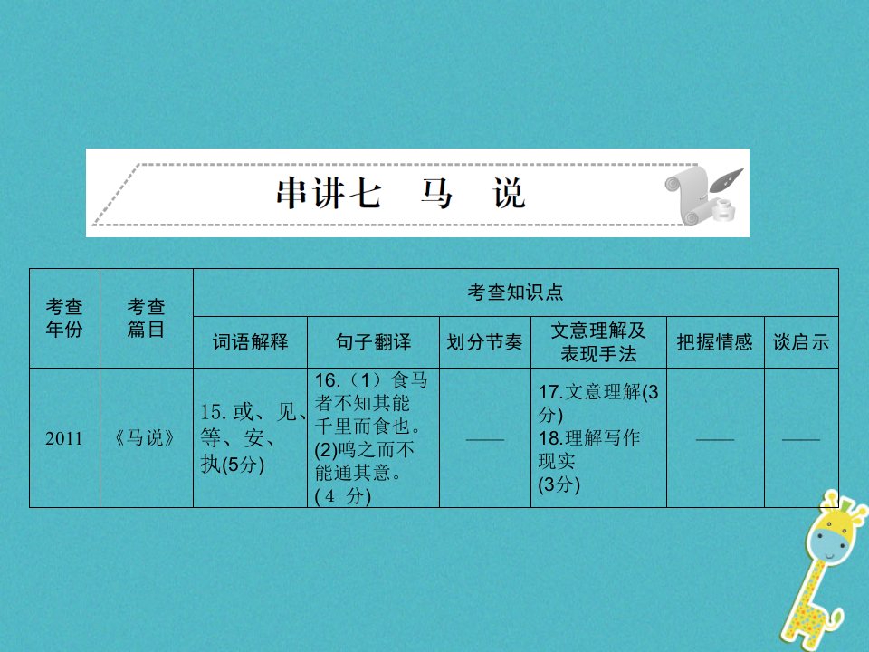 安徽省2018年中考语文第二部分文言文阅读专题一文言文阅读串讲串讲七马说复习52