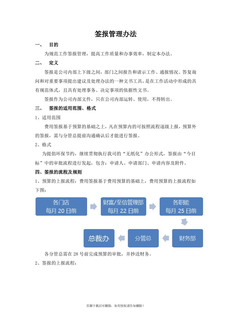 签报管理办法