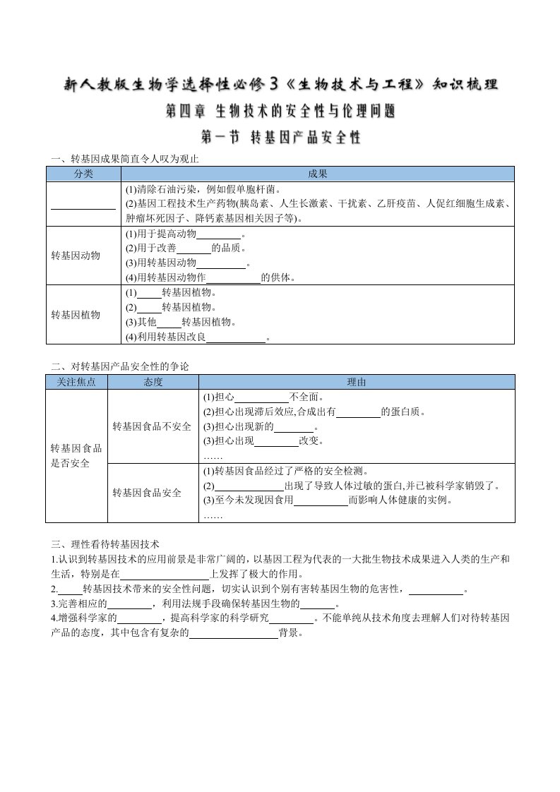 必备知识2022年高中生物第4章生物技术的安全性与伦理问题知识清单填空版新人教版选择性必修3