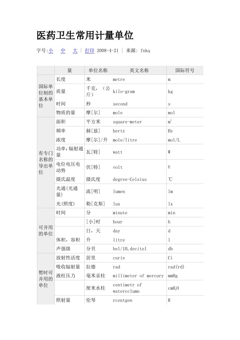 医药卫生常用计量单位