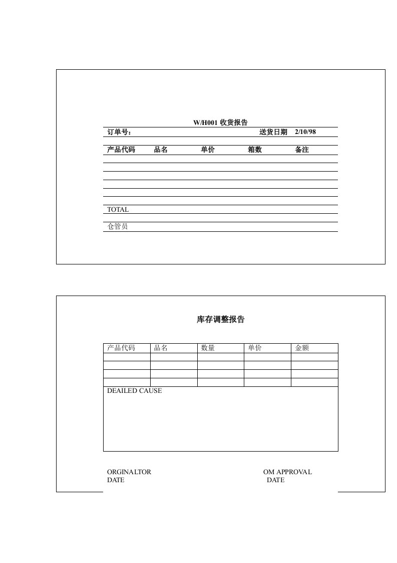 宝洁公司-中国分销商收货报告和库存调整报告流程