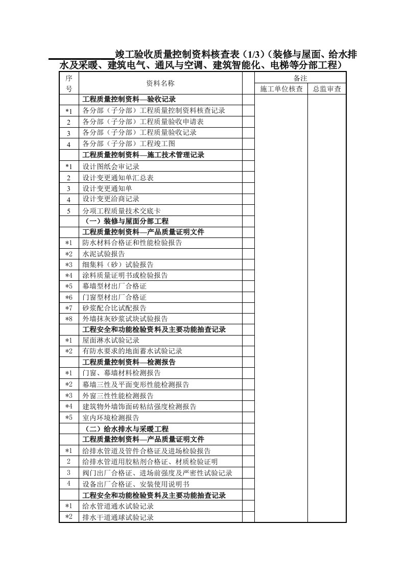 竣工验收质量控制资料核查表