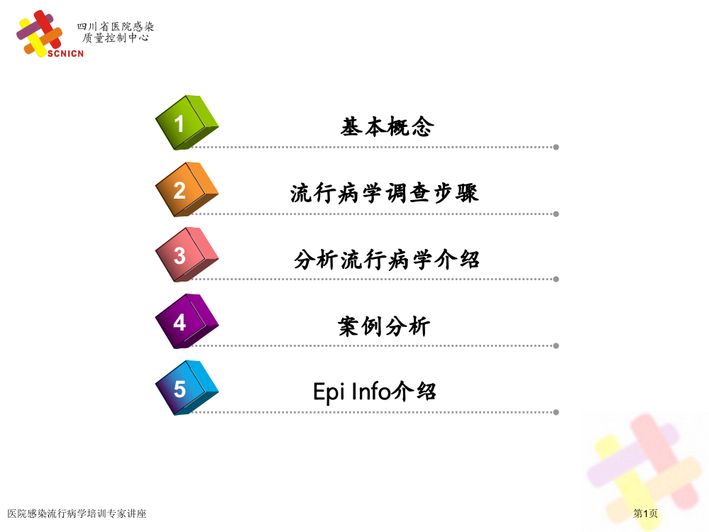 医院感染流行病学培训专家讲座