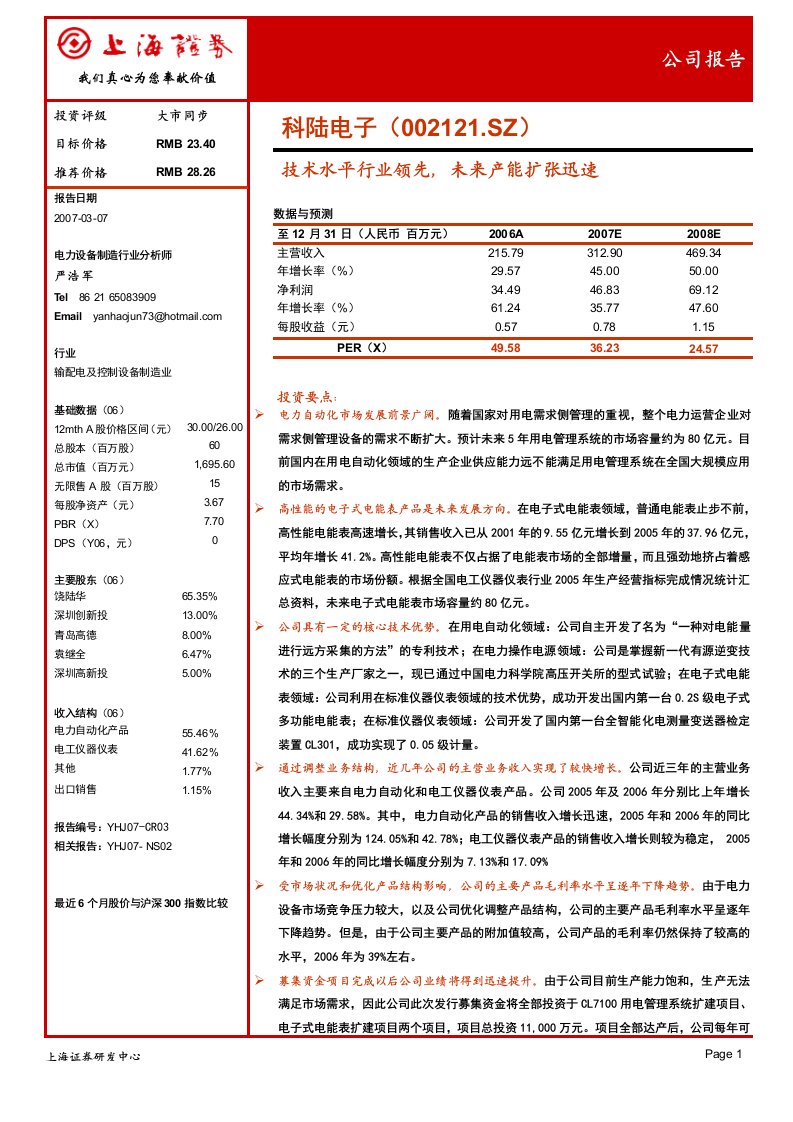 科陆电子(002121SZ)