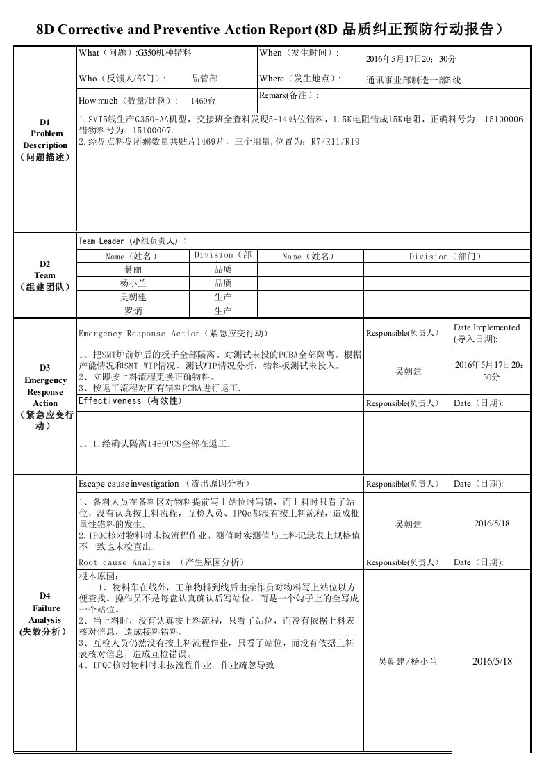 SMT错料8D改善报告