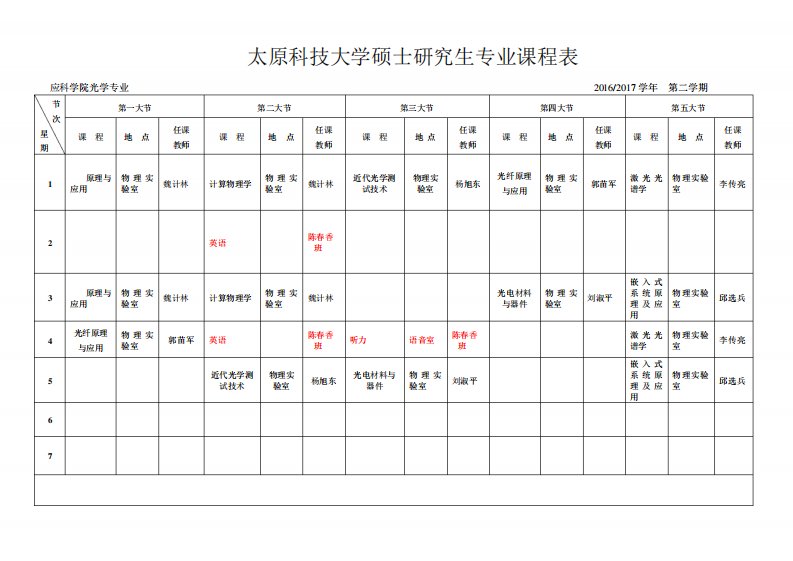 太原科技大学硕士研究生专业课程表