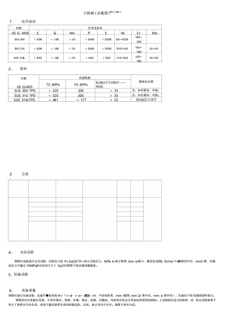 JISG3459不锈钢管