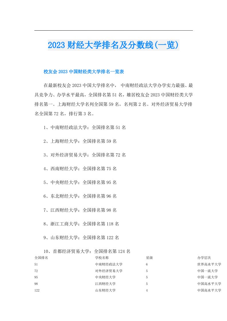 财经大学排名及分数线(一览)