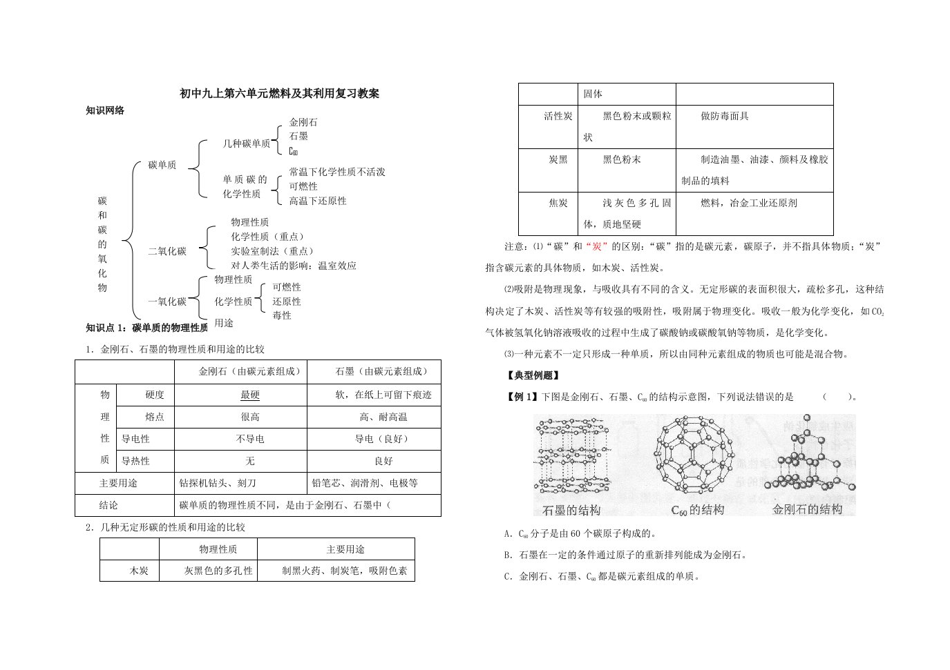 人教新课标版初中九上第六单元碳和碳的氧化物期末知识梳理