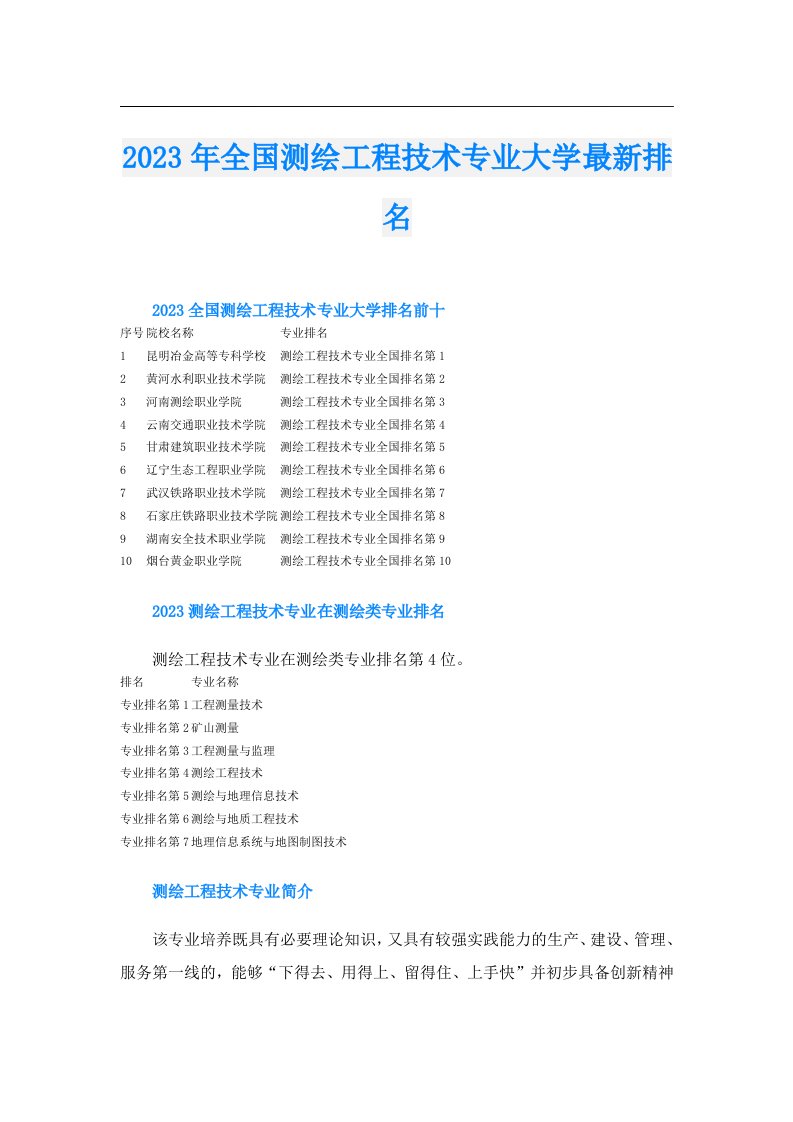 全国测绘工程技术专业大学最新排名