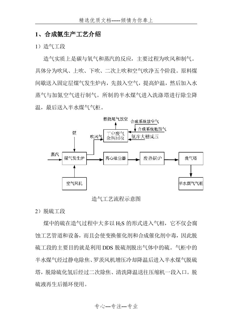 合成氨生产工艺介绍(共8页)