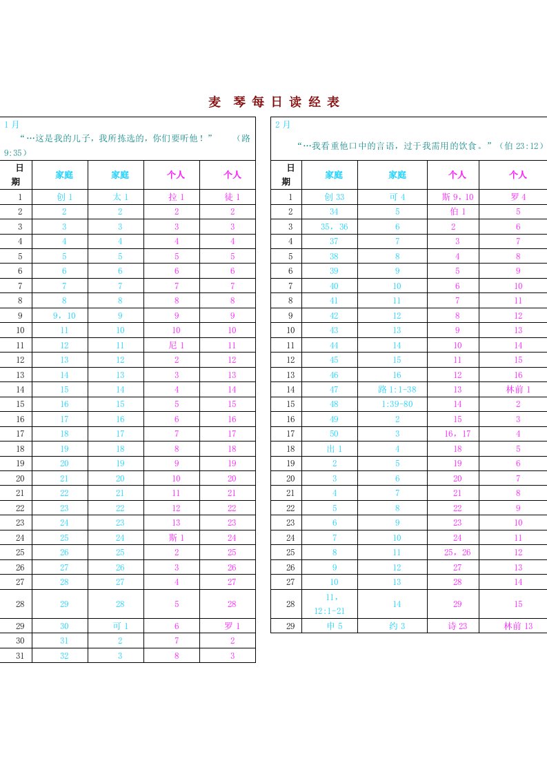 麦琴读经法