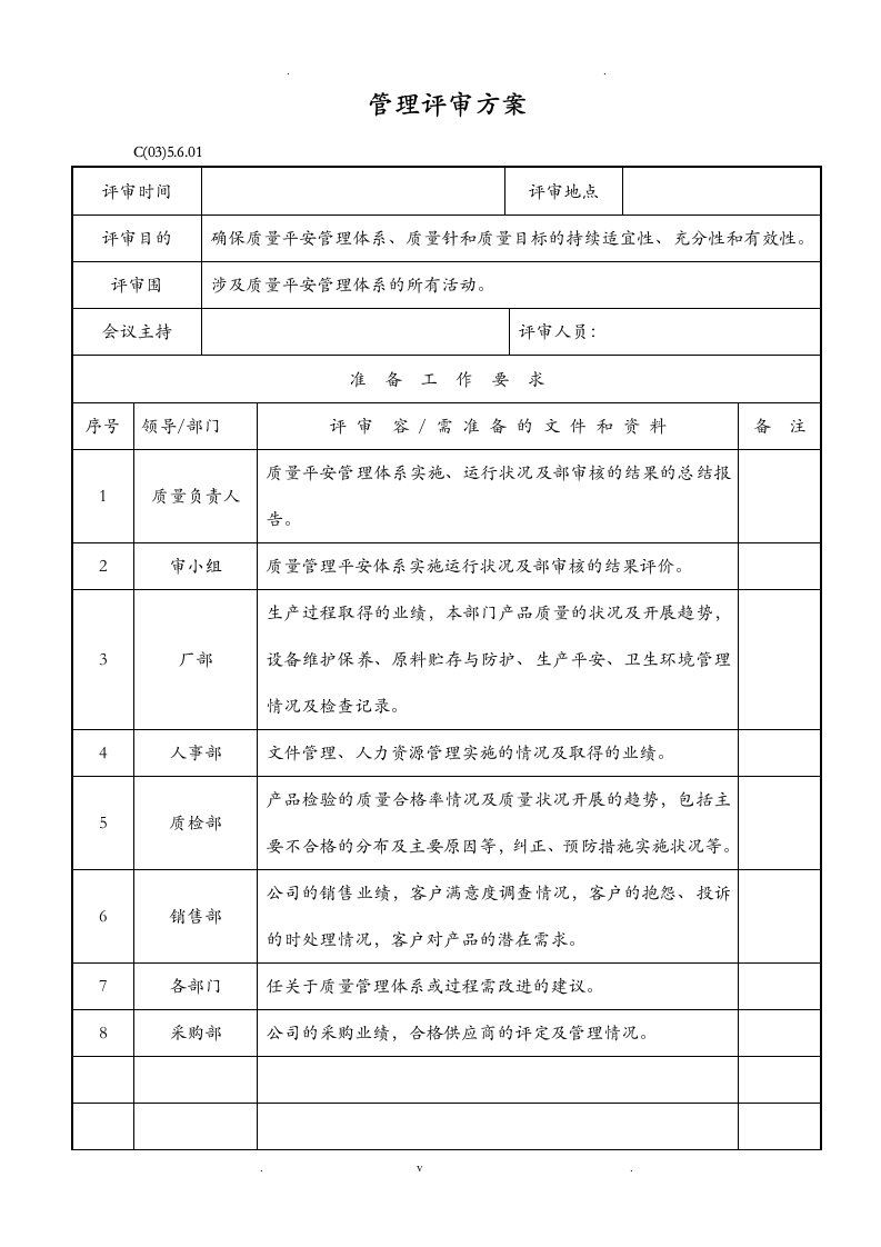 管理评审记录评审计划、评审报告