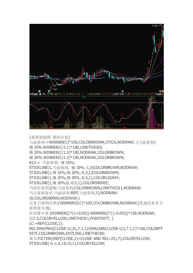 通达信指标公式源码