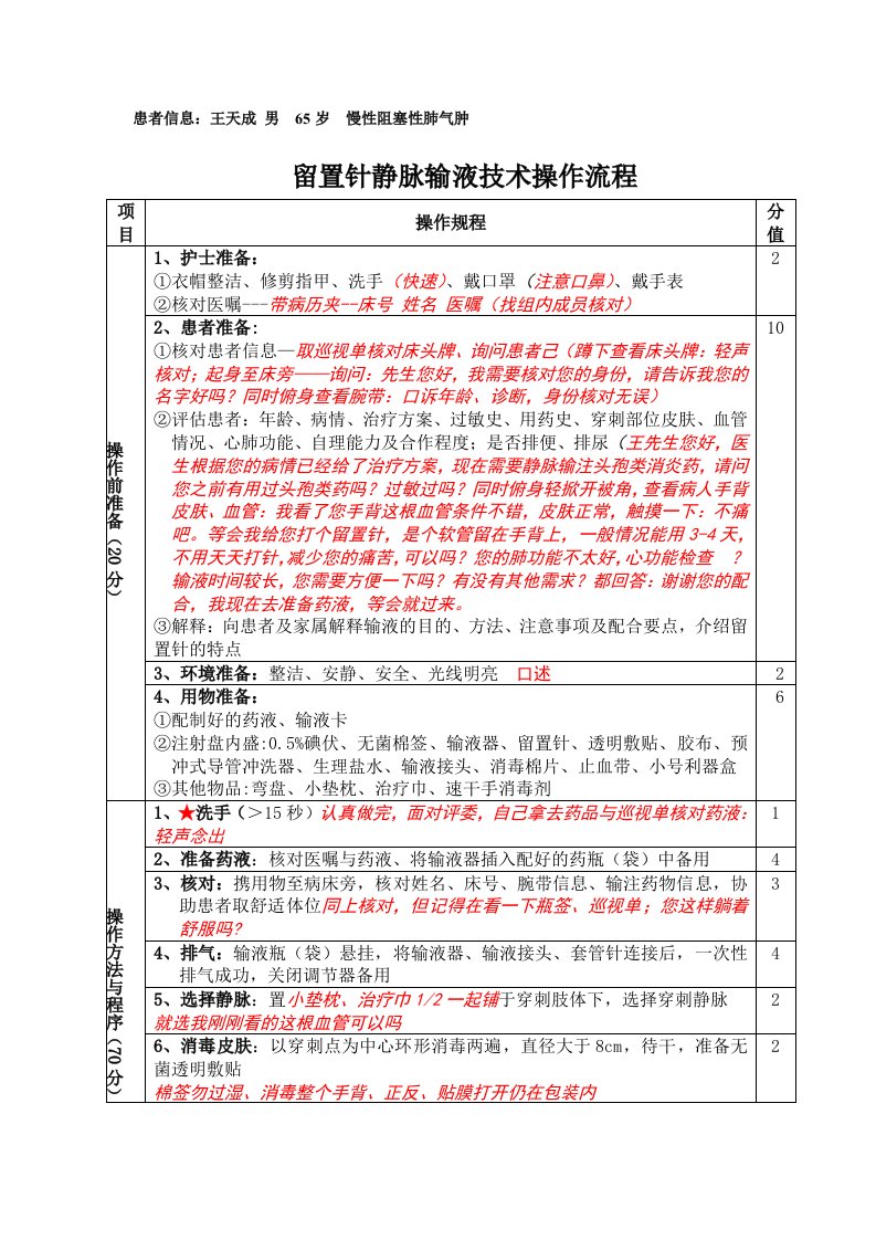 留置针静脉输液技术操作流程