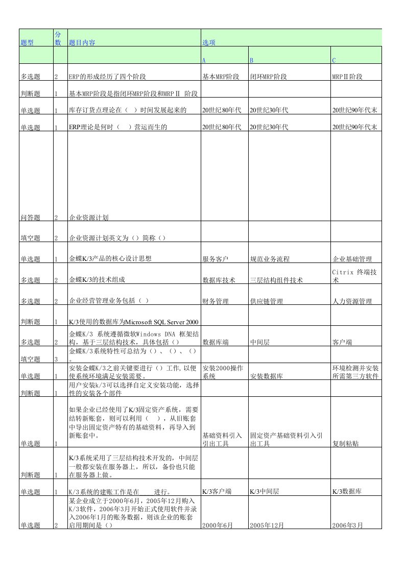 金蝶erp考试习题