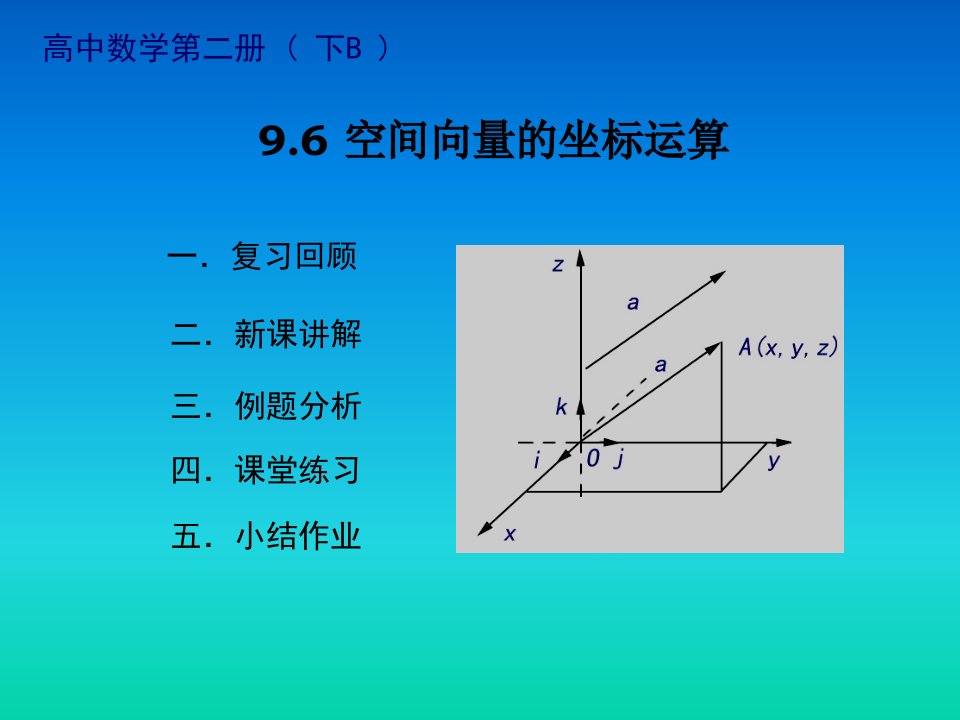 空间向量的坐标运算