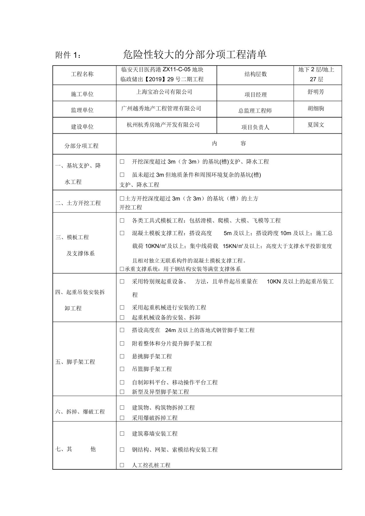 危险性较大分部分项工程清单与安全管理措施