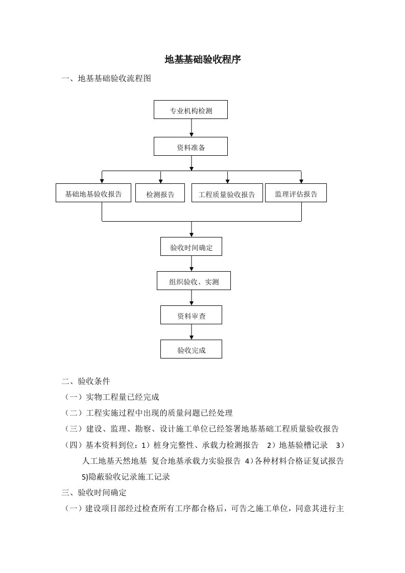 地基基础验收程序