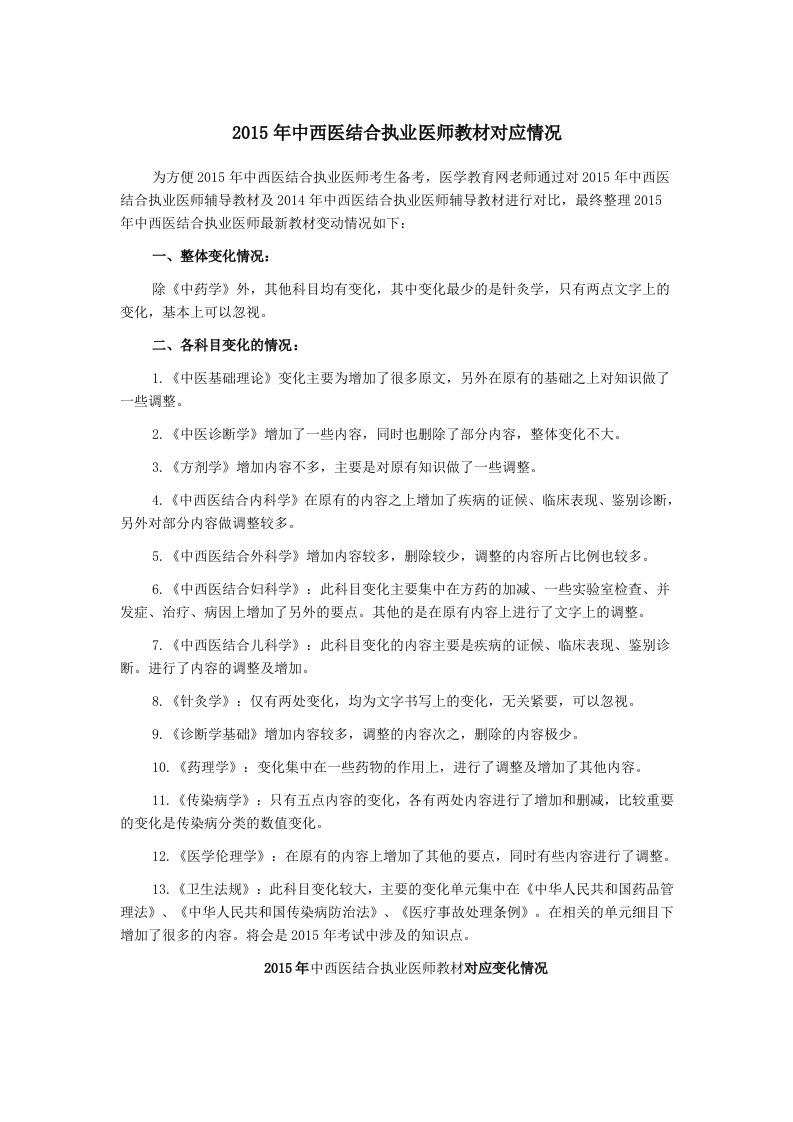 中西医结合执业医师考试大纲教材对应情况