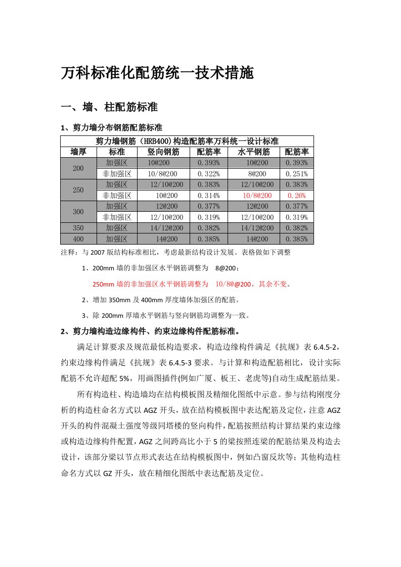 万科结构标准化配筋