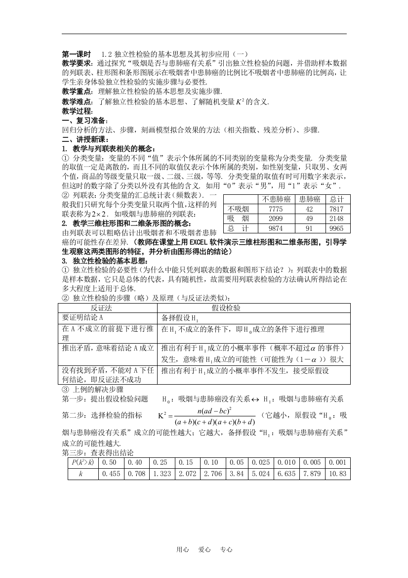 1独立性检验的基本思想及其初步应用》（第1课时）