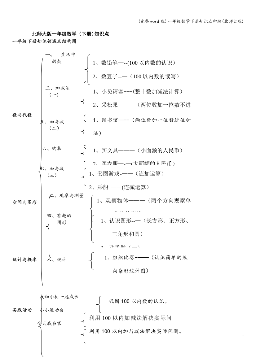 一年级数学下册知识点归纳(北师大版)