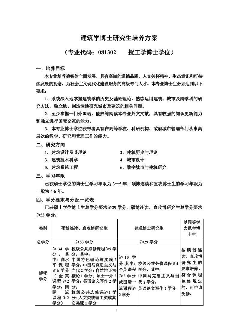 风景园林硕士培养计划