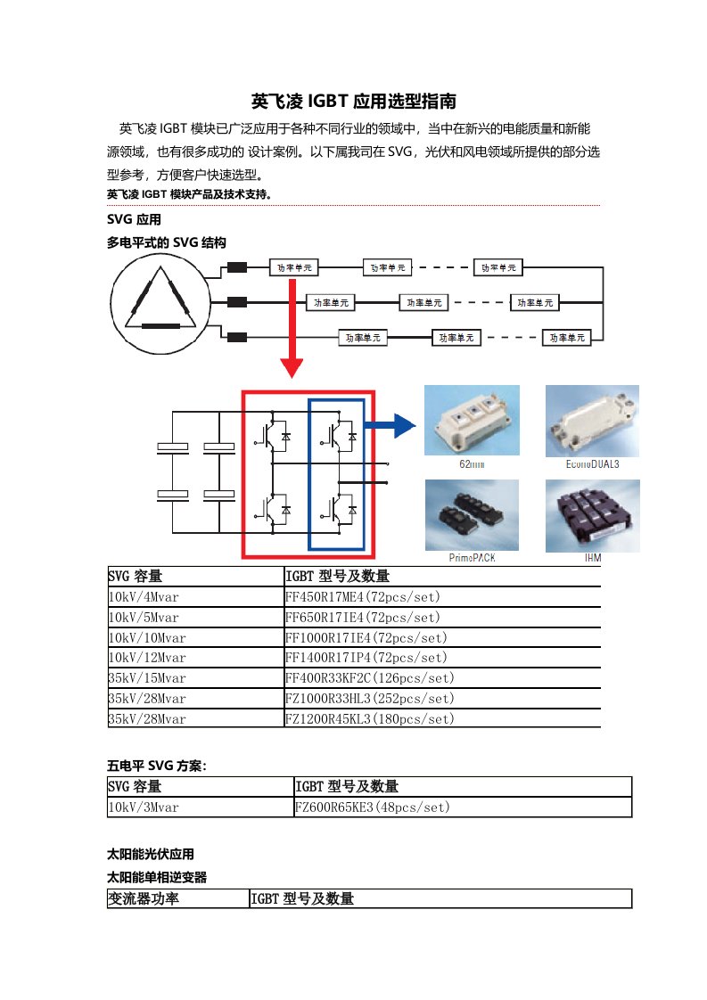 英飞凌IGBT应用选型指南